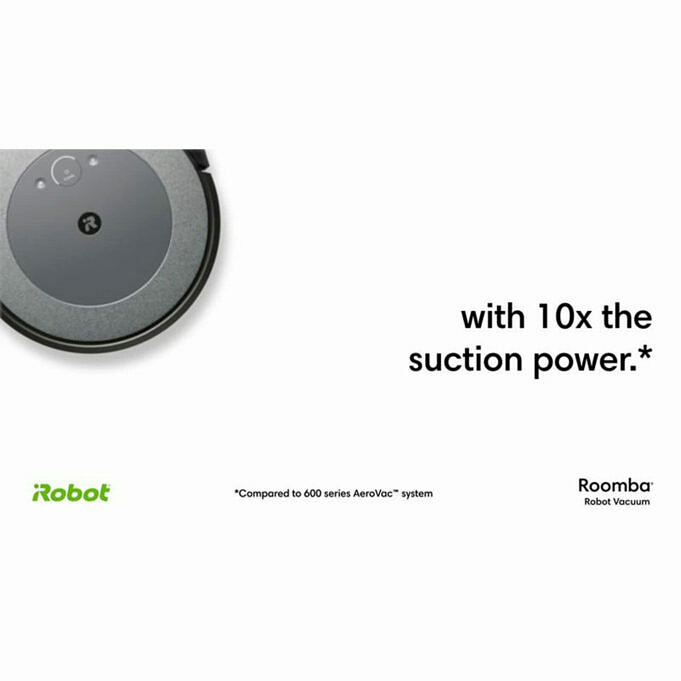 IRobot Roomba I3 Vs. I3+ Saugroboter