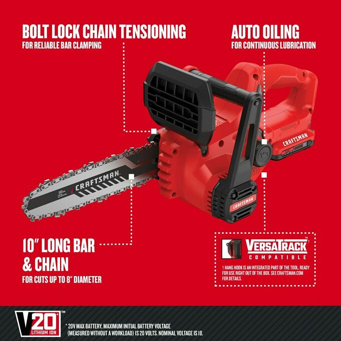 Why Won't The String Work In My Craftsman Chain Saw?